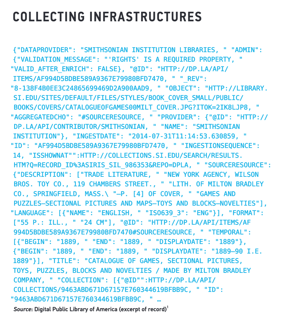 All Data are Local Collecting Infrastructures