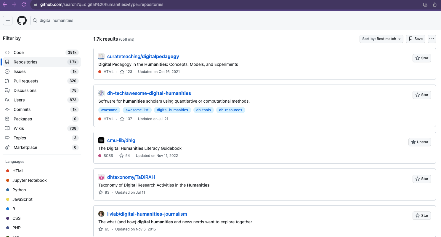 Digital Humanities Repositories on GitHub
