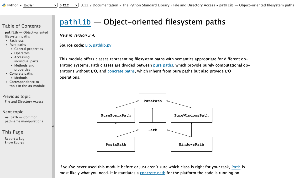 Pathlib Methods
